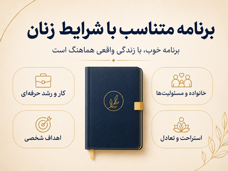 برنامه متناسب با شرایط زنان