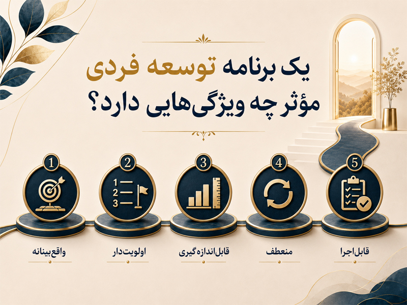 ویژگی های برنامه توسعه فردی