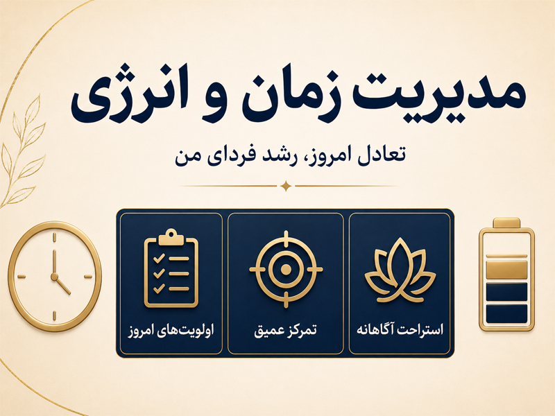 مدیریت زمان و انرژی
