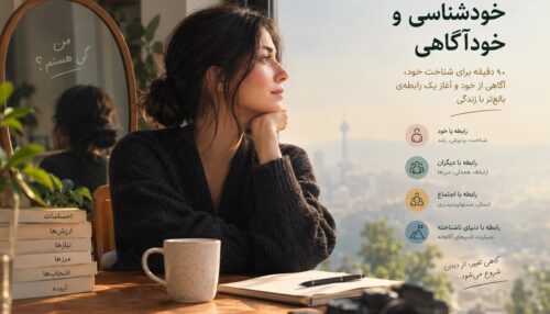 خودشناسی و خودآگاهی